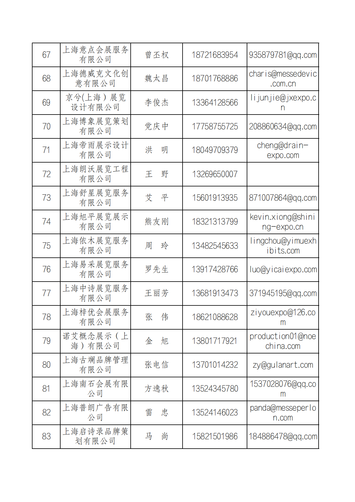 第五届消博会推荐搭建商名单_04.png