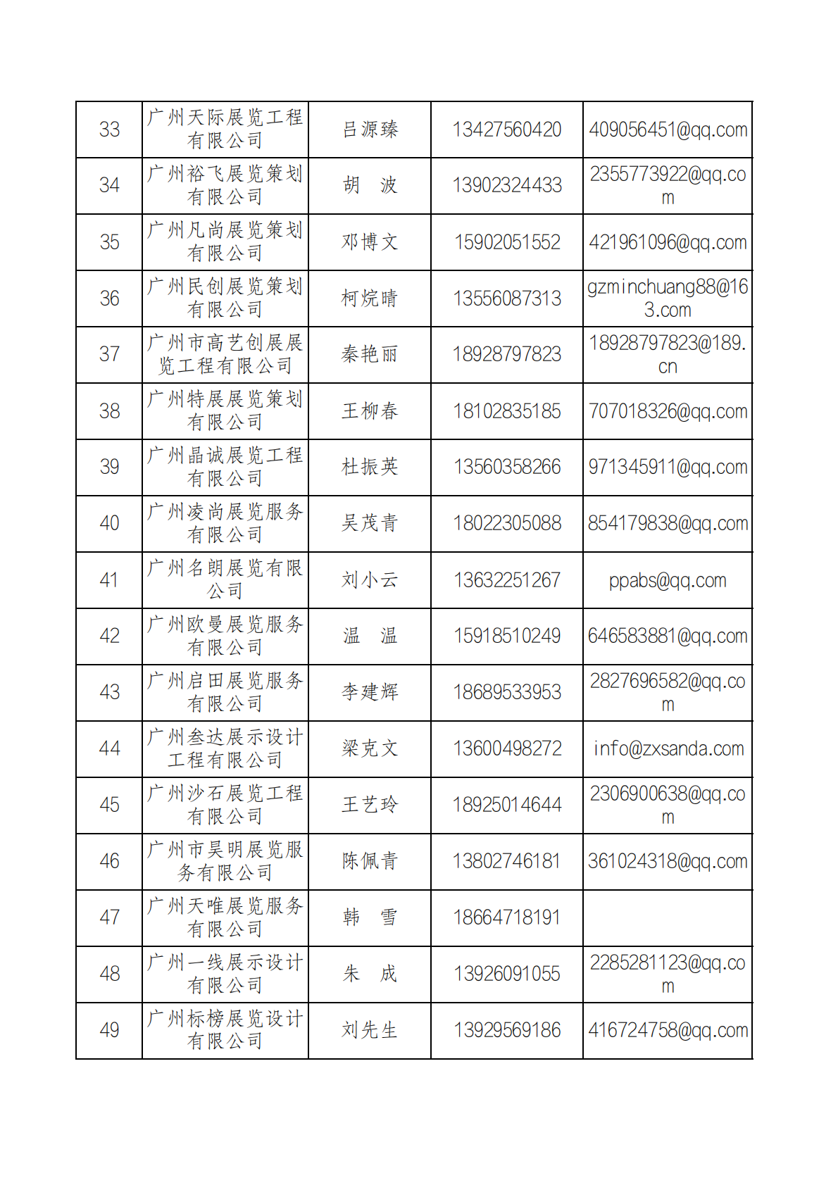 第五届消博会推荐搭建商名单_02.png