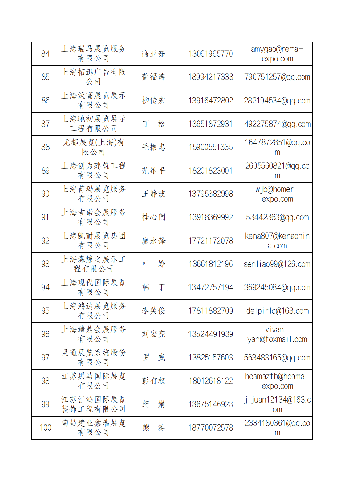 第五届消博会推荐搭建商名单_05.png