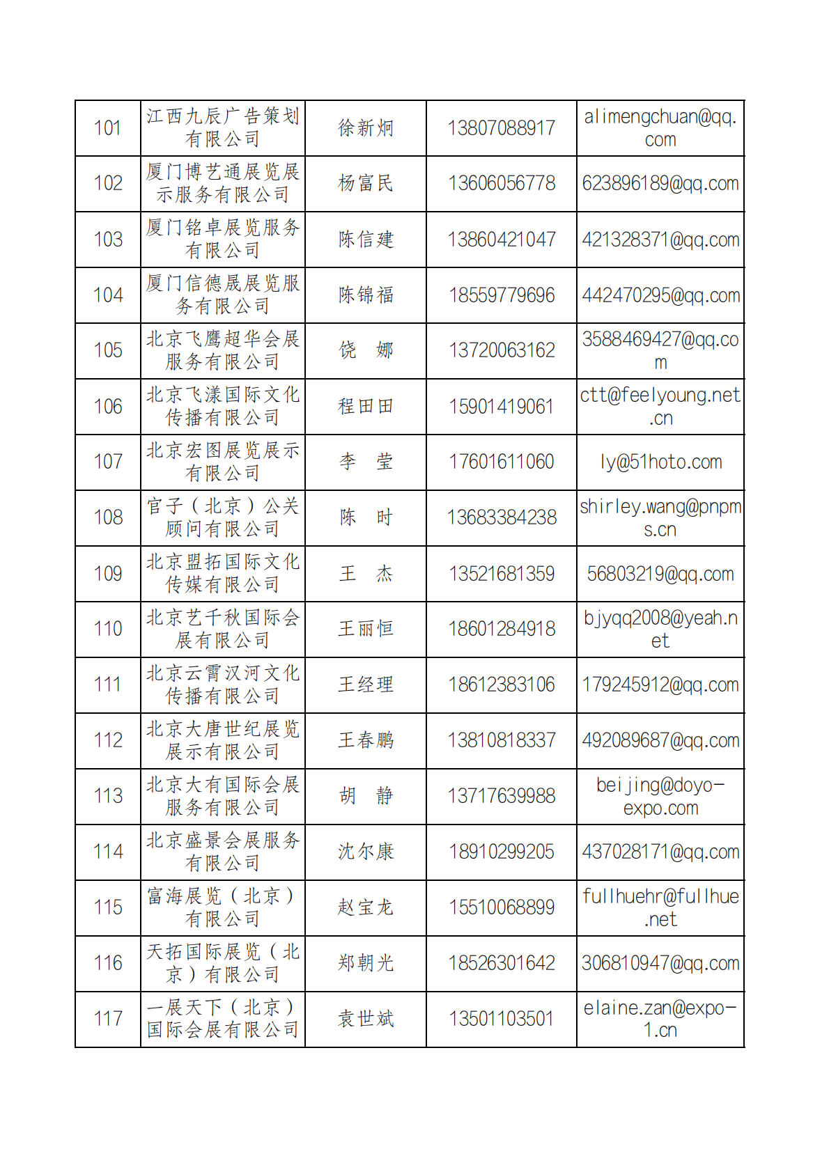 第五届消博会推荐搭建商名单_06.png