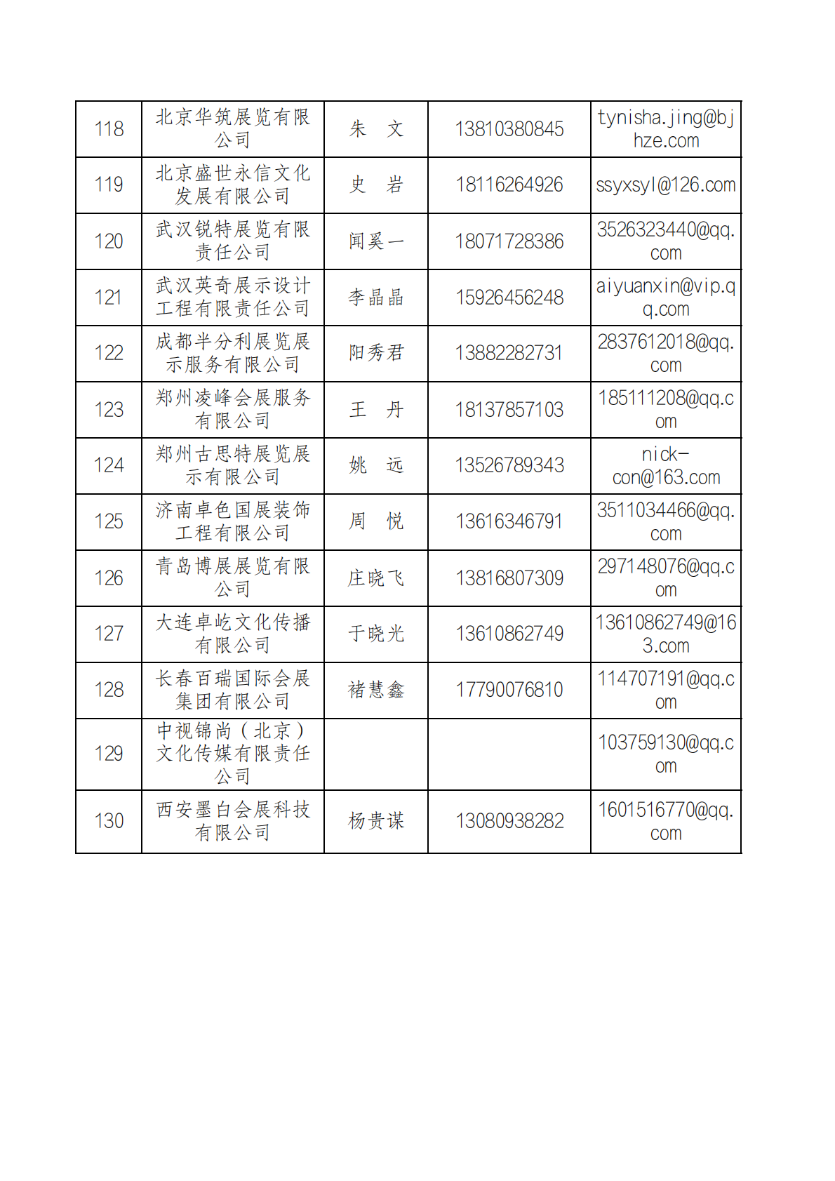 第五届消博会推荐搭建商名单（）_07.png